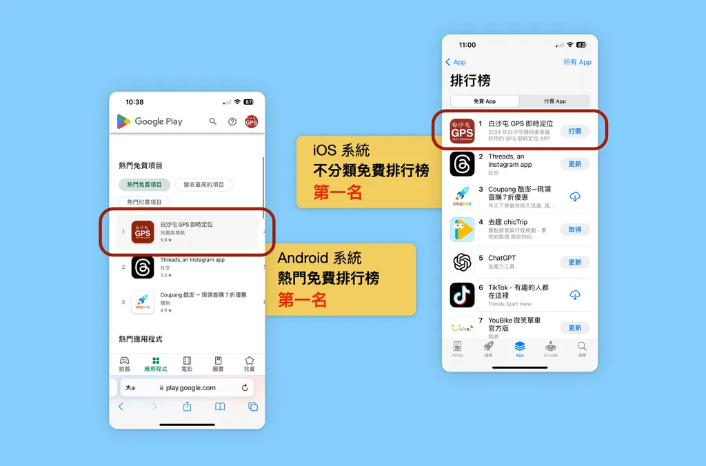 2024 白沙屯 GPS 即時定位 結案報告