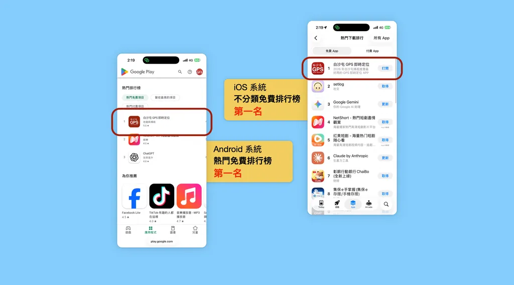 2026 年，雙平台 APP 不分類免費第一名霸榜一週！