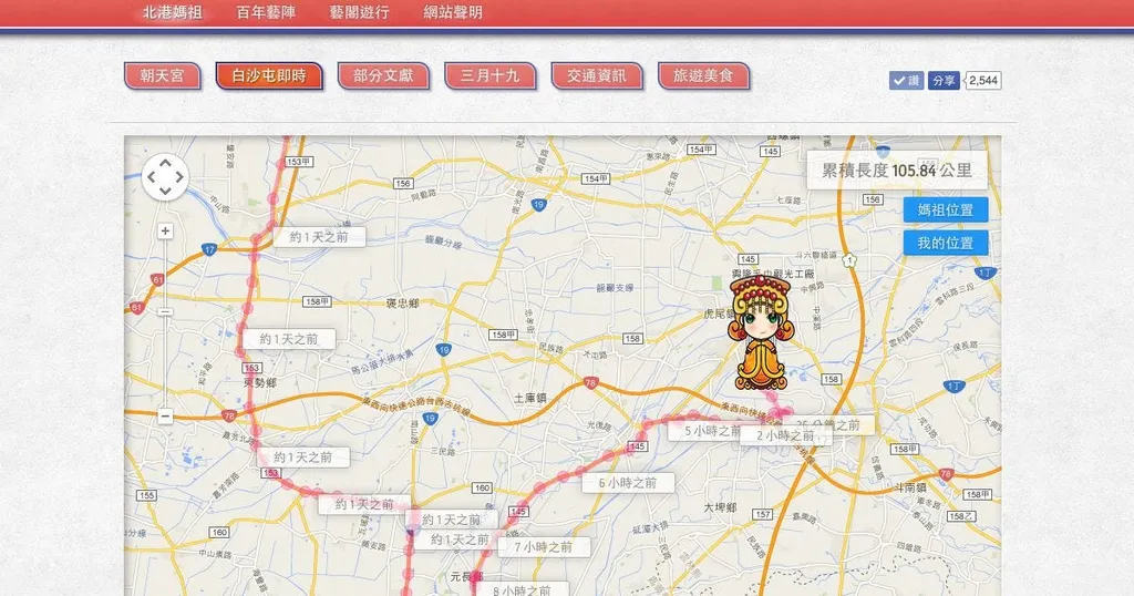 2015 年,第一次做 GPS