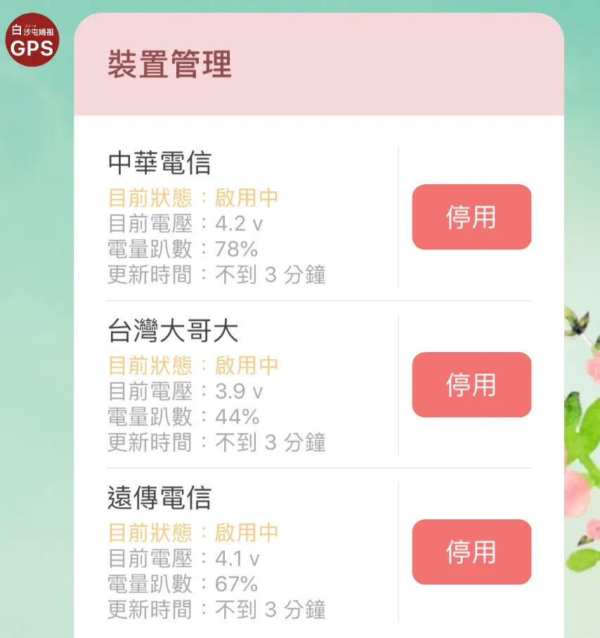 管理 GPS 的 LINE 機器人