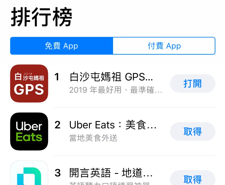 2019 白沙屯 GPS APP Store 免費排行榜第一名