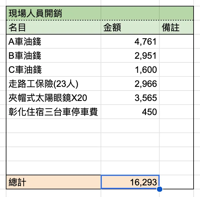 2026 白沙屯 GPS 即時定位 結案報告