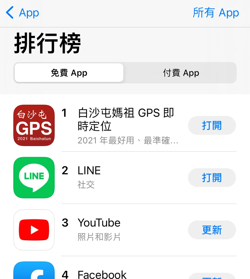 2021 白沙屯 GPS 在 APP Store 排行榜