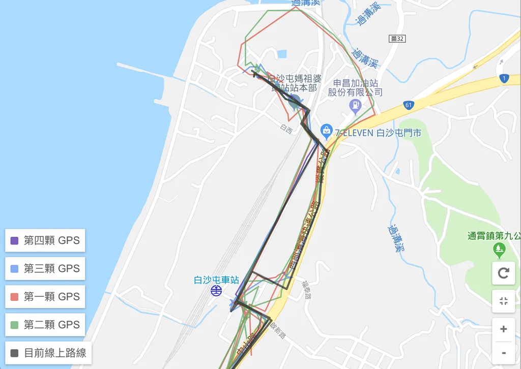 2018 年,各顆 GPS 數據分析